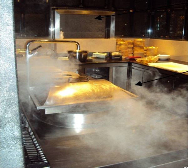 Effects of dynamic air flow in kitchen environments and the importance of air balancing