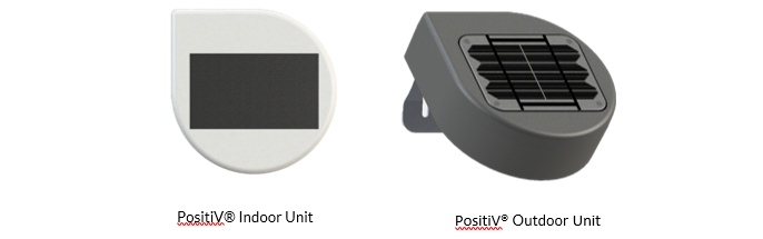 1.1. Indoor and Outdoor Units 1.1. Indoor and Outdoor Units
