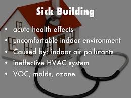Sick Building Syndrome symptoms

