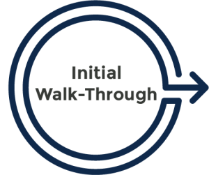 Step 1 of Intelli-Hood Preventive Maintenance: Initial Walk-Through