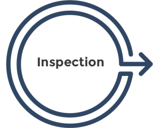 Intelli=Hood Preventive Maintenance: