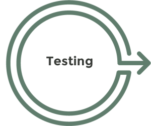 Intelli-Hood Preventive Maintenance: Testing