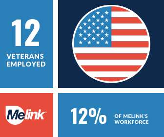 National Hire a Veteran Day - Statistics for Melink's military veteran employees