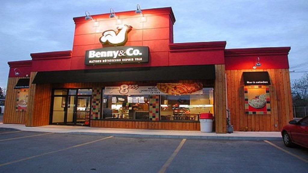 Benny & Co. Restaurant Case Study