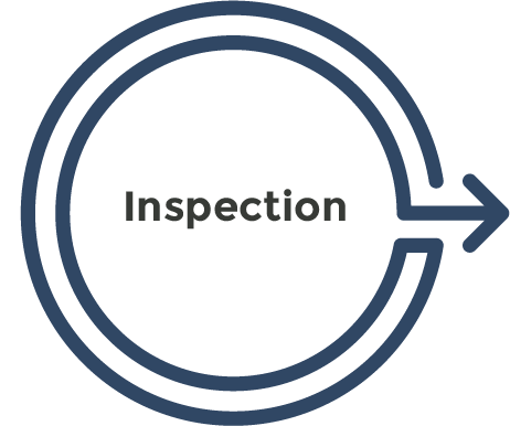 2-Inspection