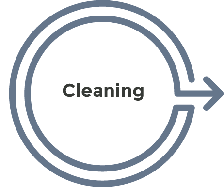 3-Cleaning