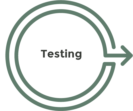 4-Testing