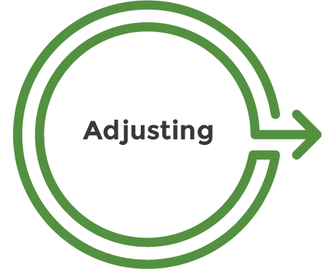 5-Adjusting