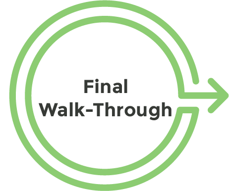 6-Final-Walk-Through