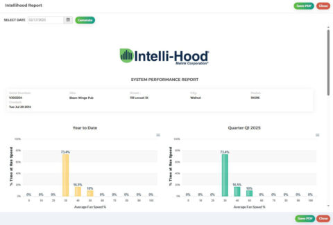 Intelli-Hood online reporting, Report generation, Intelli-Hood UK kitchen controls data